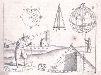 Depiction of surveying in the 17th century